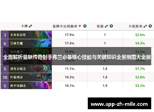 全面解析曼联传奇射手弗兰必备核心技能与关键知识全景指南大全版