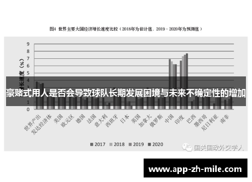 豪赌式用人是否会导致球队长期发展困境与未来不确定性的增加 豪赌式用人是否会导致球队长期发展困境与未来不确定性的增加