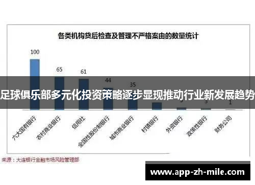 足球俱乐部多元化投资策略逐步显现推动行业新发展趋势