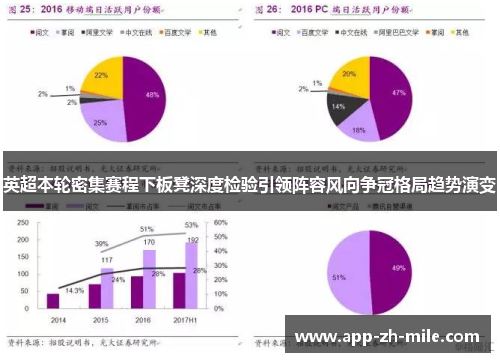 英超本轮密集赛程下板凳深度检验引领阵容风向争冠格局趋势演变